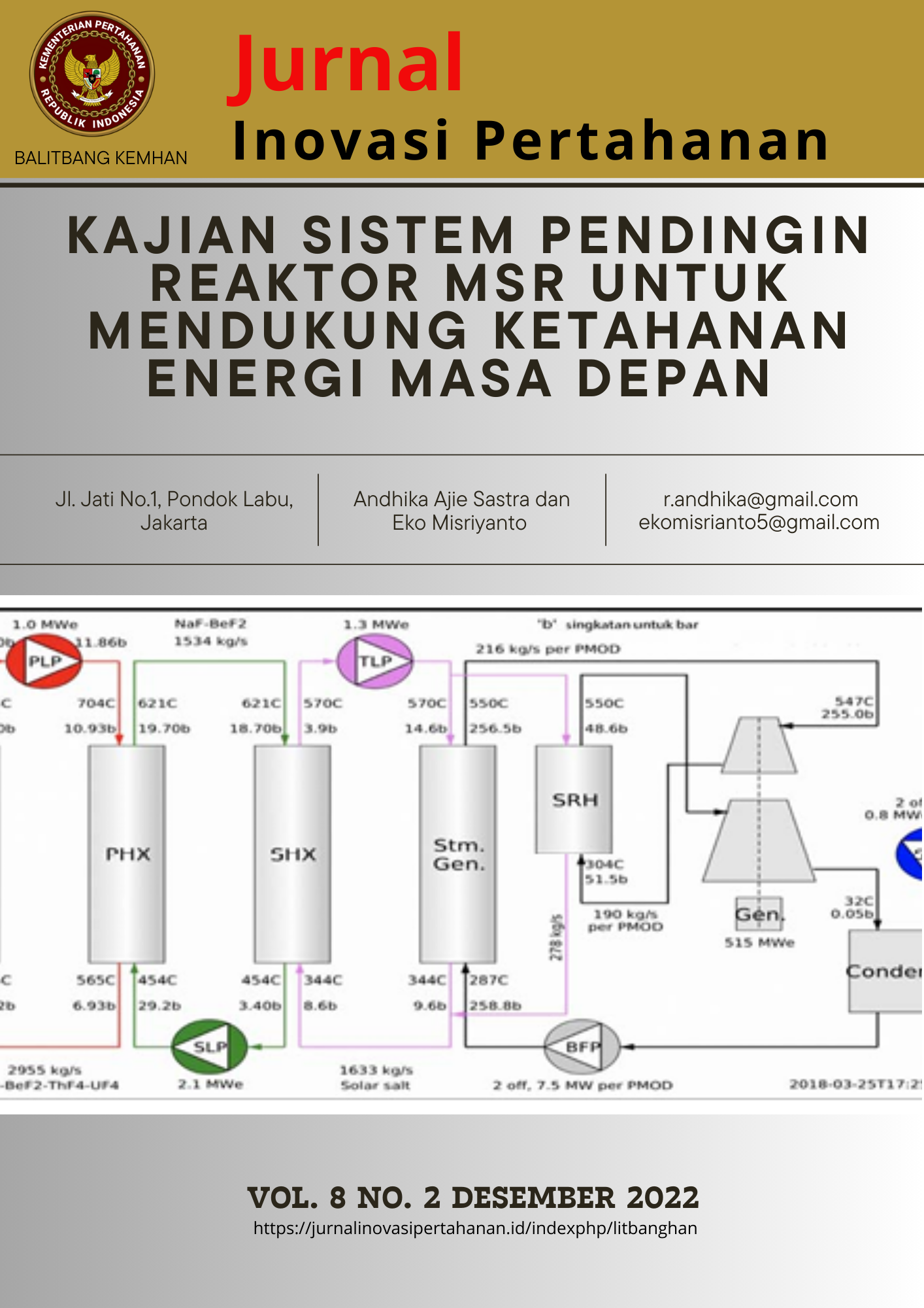 Kajian Sistem Pendingin Reaktor MSR Untuk Mendukung Ketahanan Energi Masa Depan